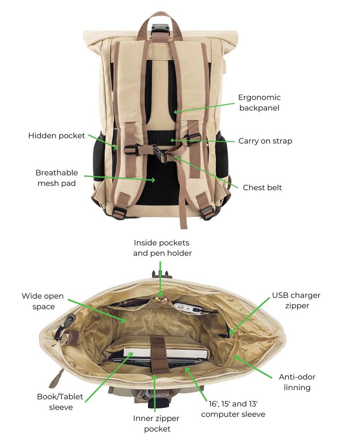 Everyday Backpack in Beige and Green from 8000kicks