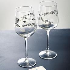 Wine glass DNA replication via Fairy Positron